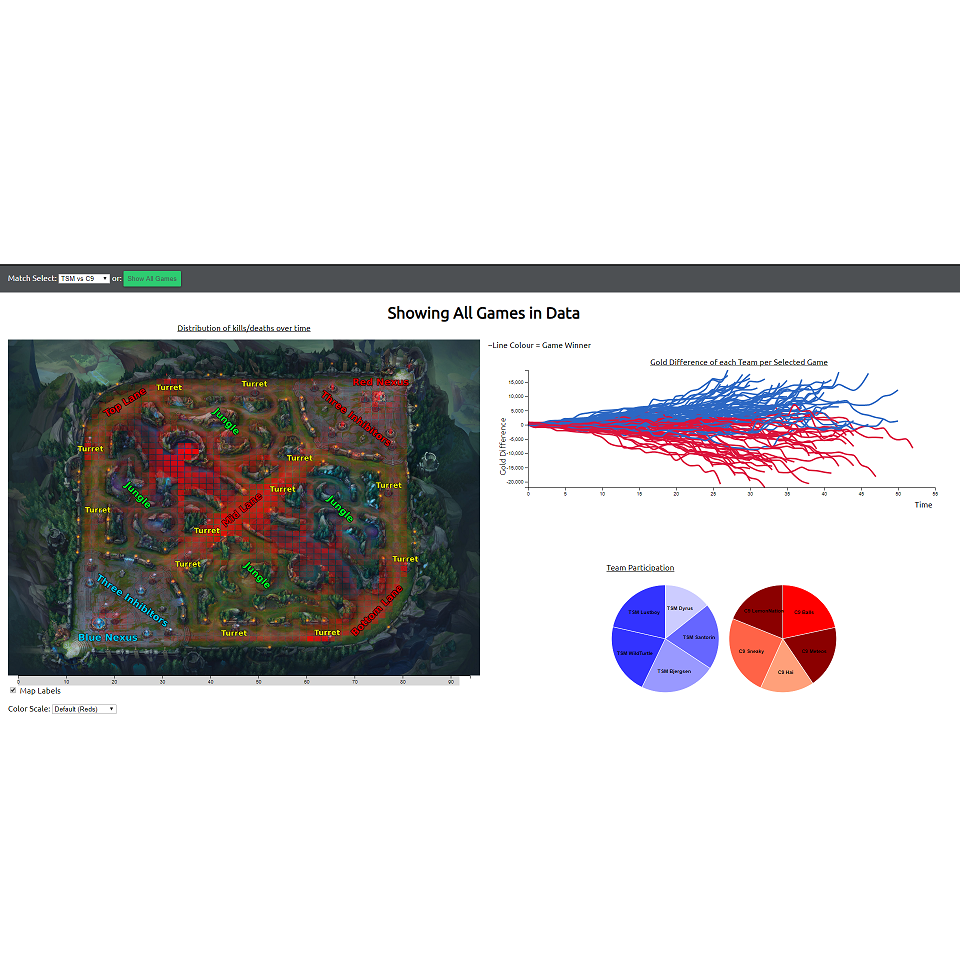 League Kill Viewer Picture